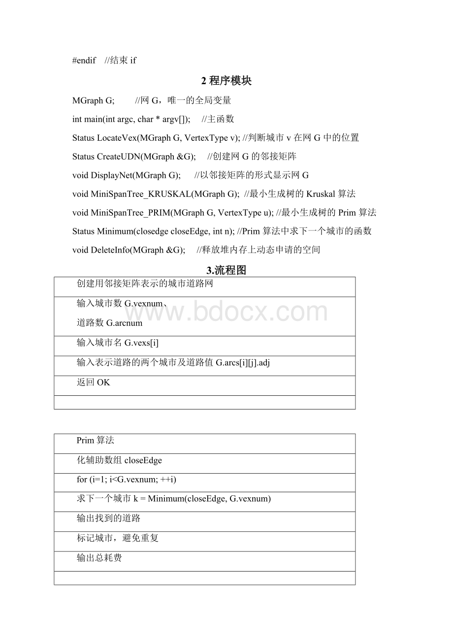 算法程序的设计实验报告.docx_第3页