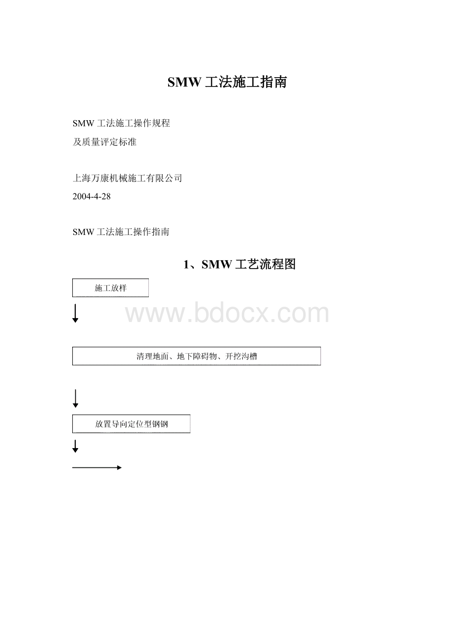 SMW工法施工指南.docx_第1页