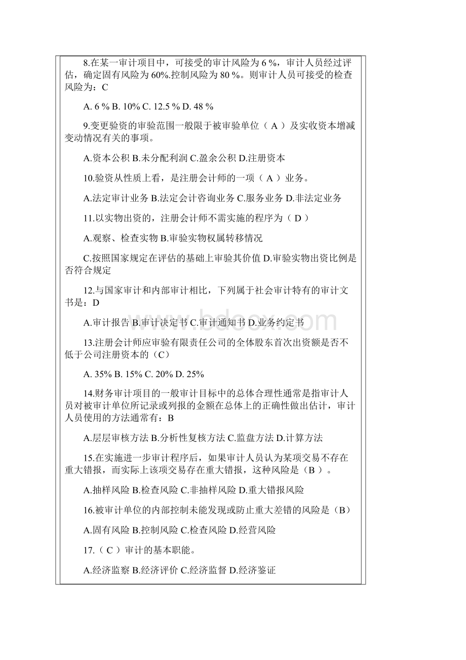 审计学网上作业参考七答案.docx_第2页