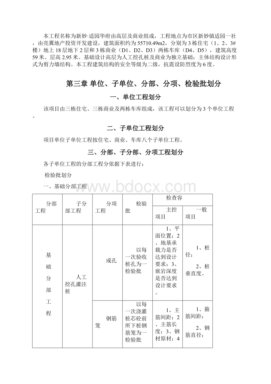 检验批划分工程施工组织设计方案95674.docx_第3页