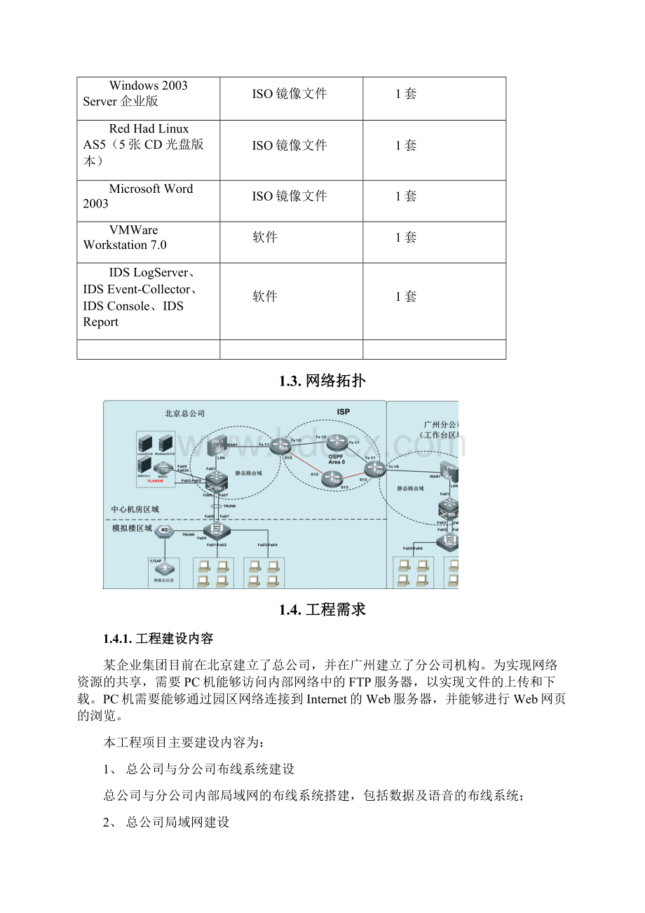 年全国职业院校技能大赛高职组比赛题bv13.docx_第3页