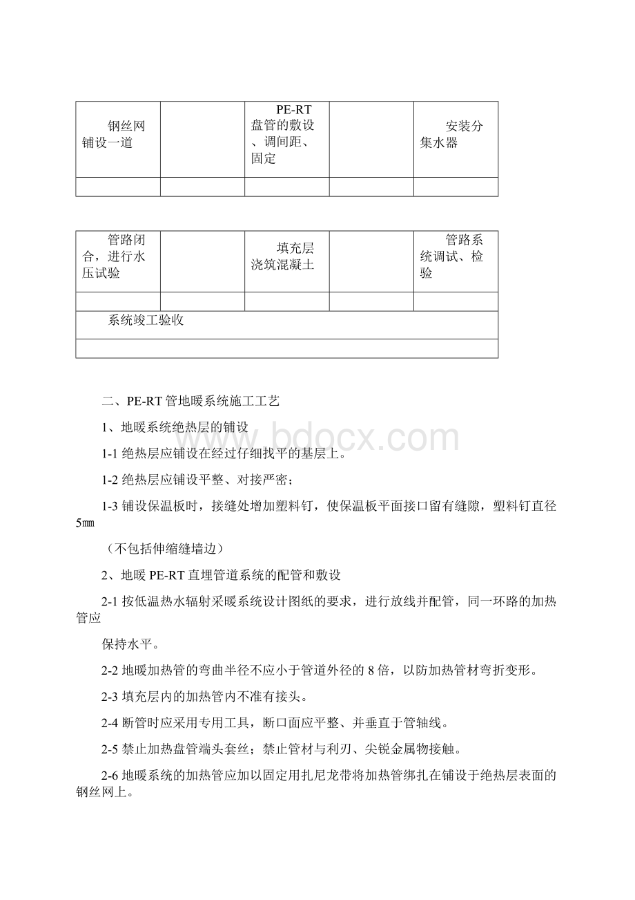 完整版采暖工程施工组织设计.docx_第3页