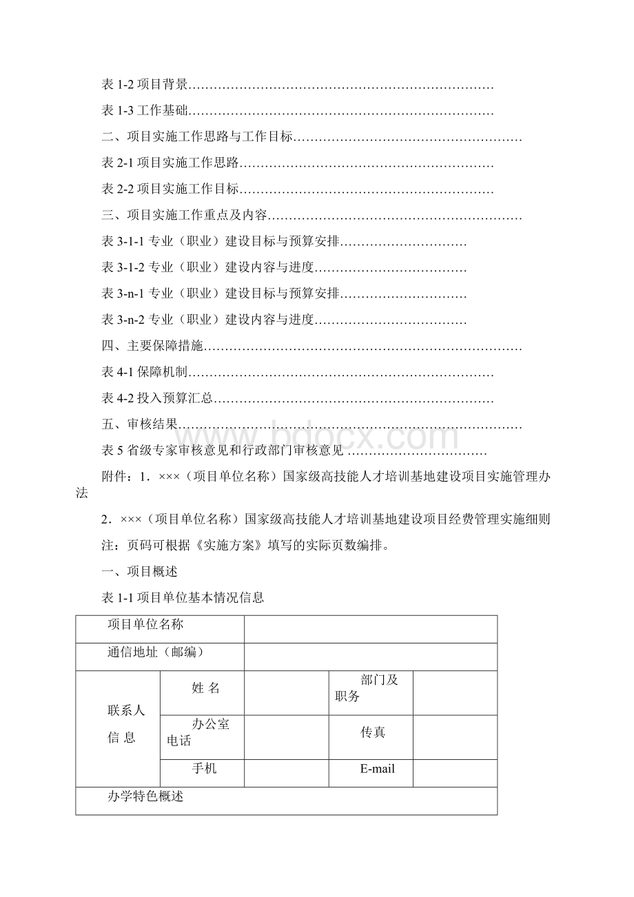 国家级高技能 人才培训基地建设项目实施方案Word下载.docx_第2页