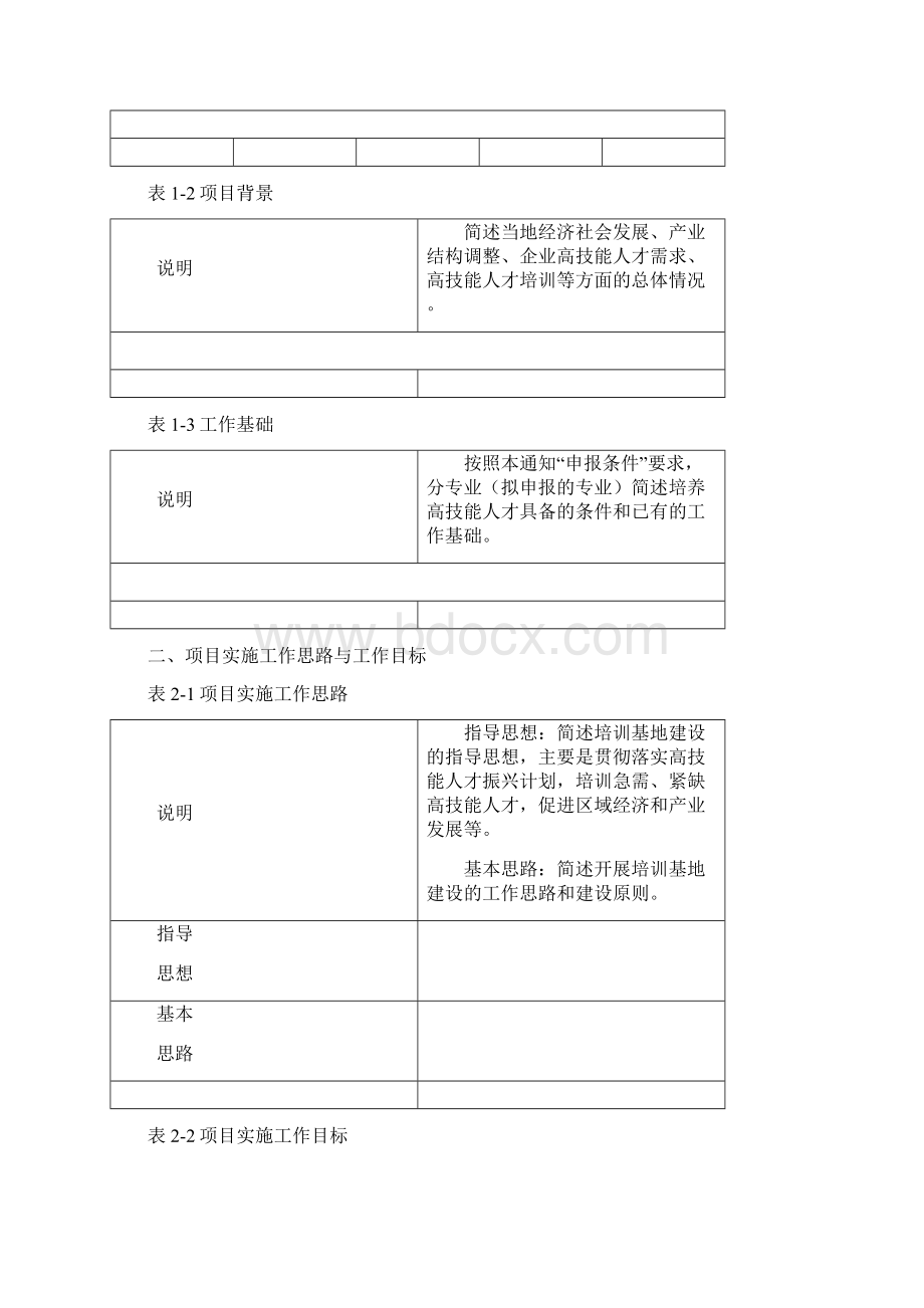 国家级高技能 人才培训基地建设项目实施方案Word下载.docx_第3页