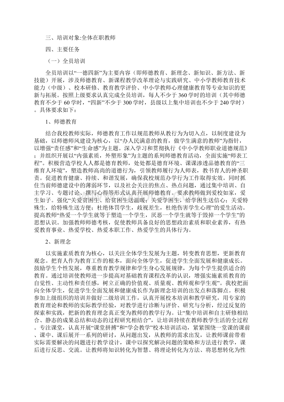 十二五教师继续教育工程Word下载.docx_第2页