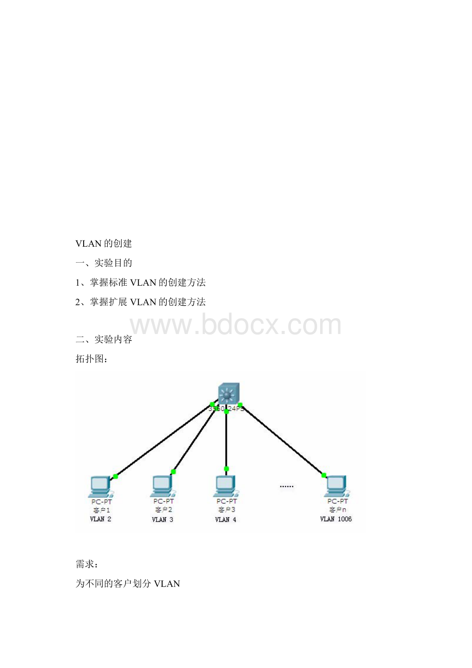 新版CCNP Switch v10 交换实验手册.docx_第2页