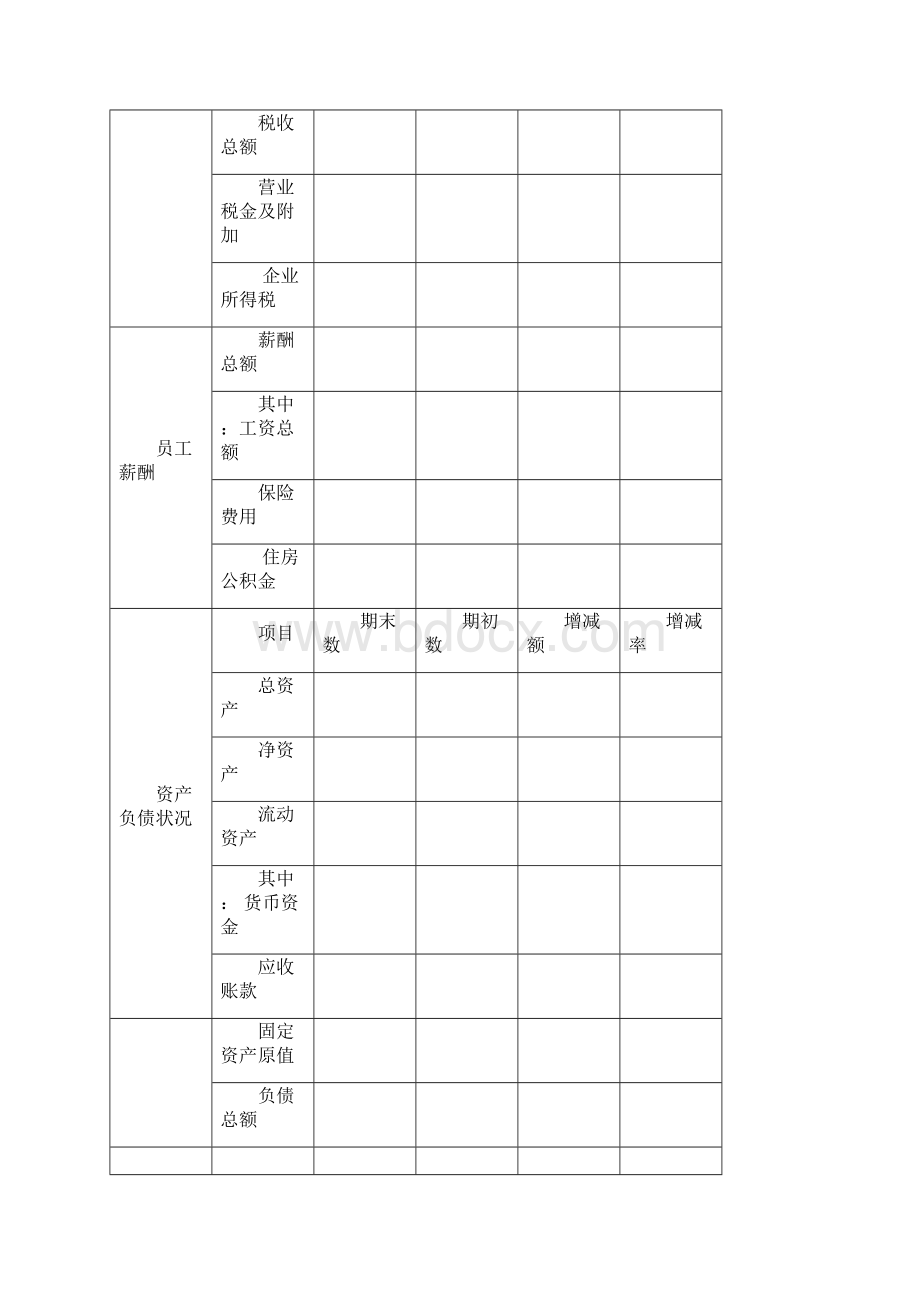 人工台帐表格汇总Word下载.docx_第2页