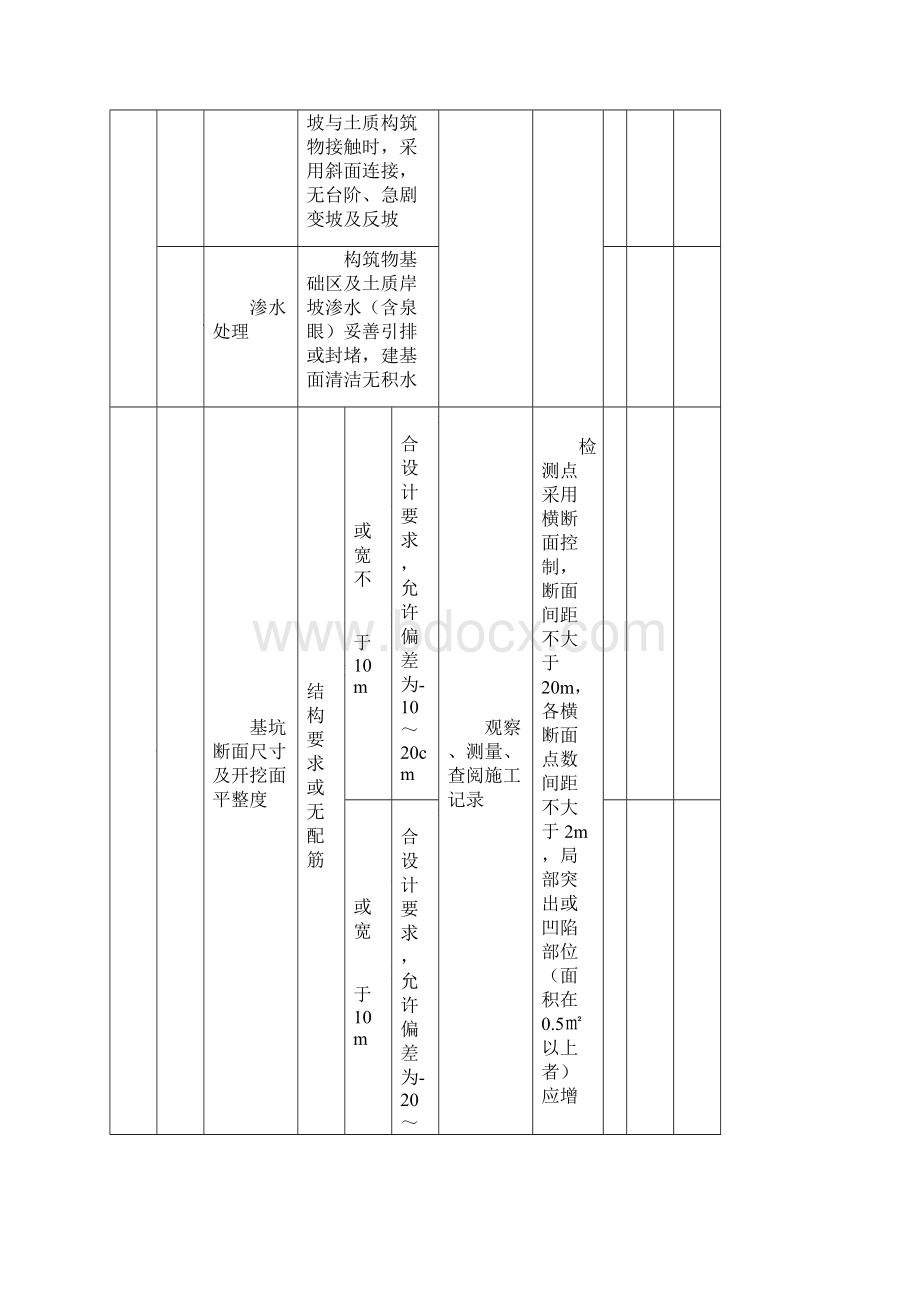 生态护岸资料.docx_第2页