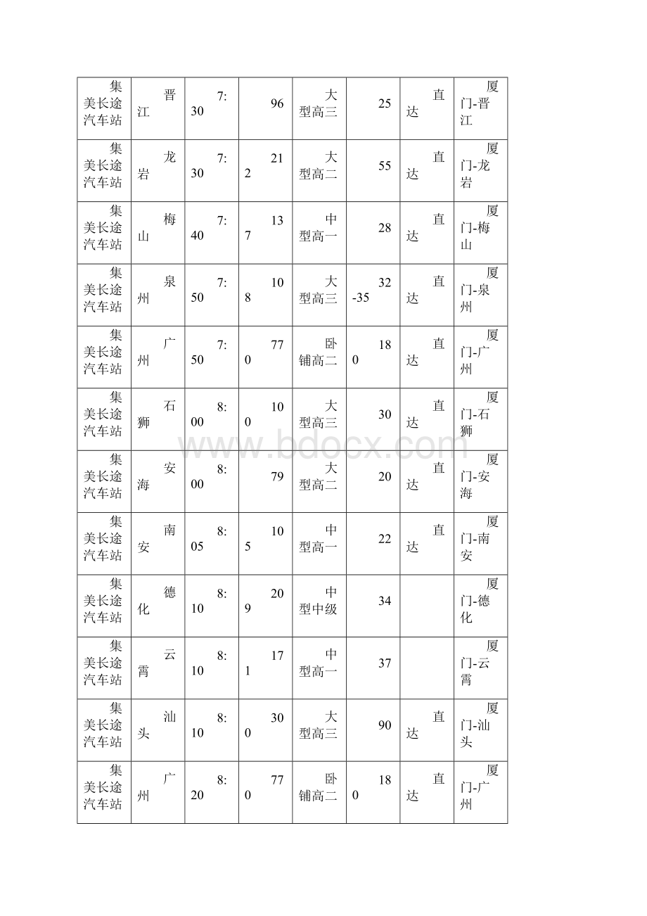 厦门集美长途汽车站时刻表.docx_第2页