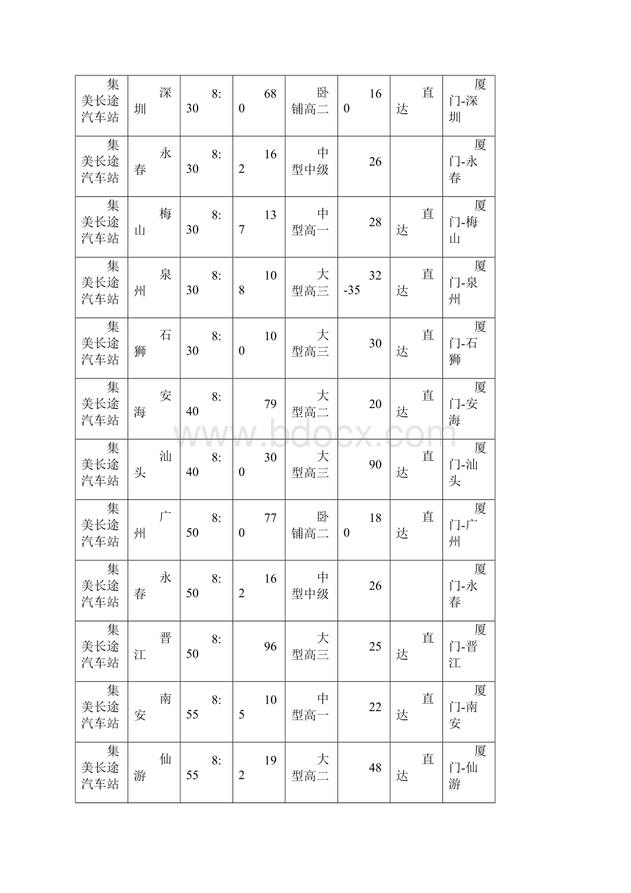 厦门集美长途汽车站时刻表.docx_第3页