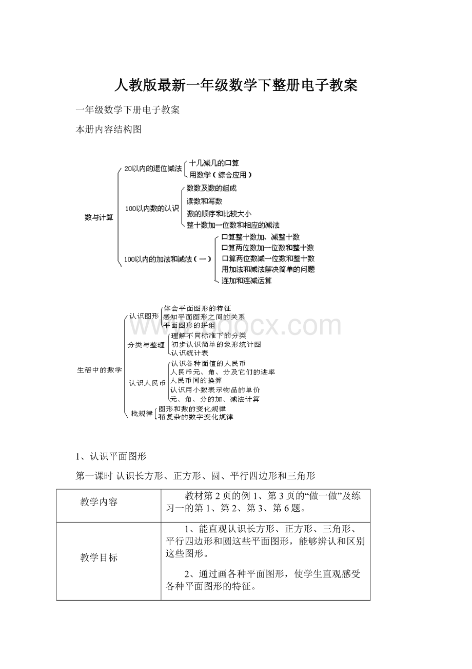 人教版最新一年级数学下整册电子教案Word格式.docx