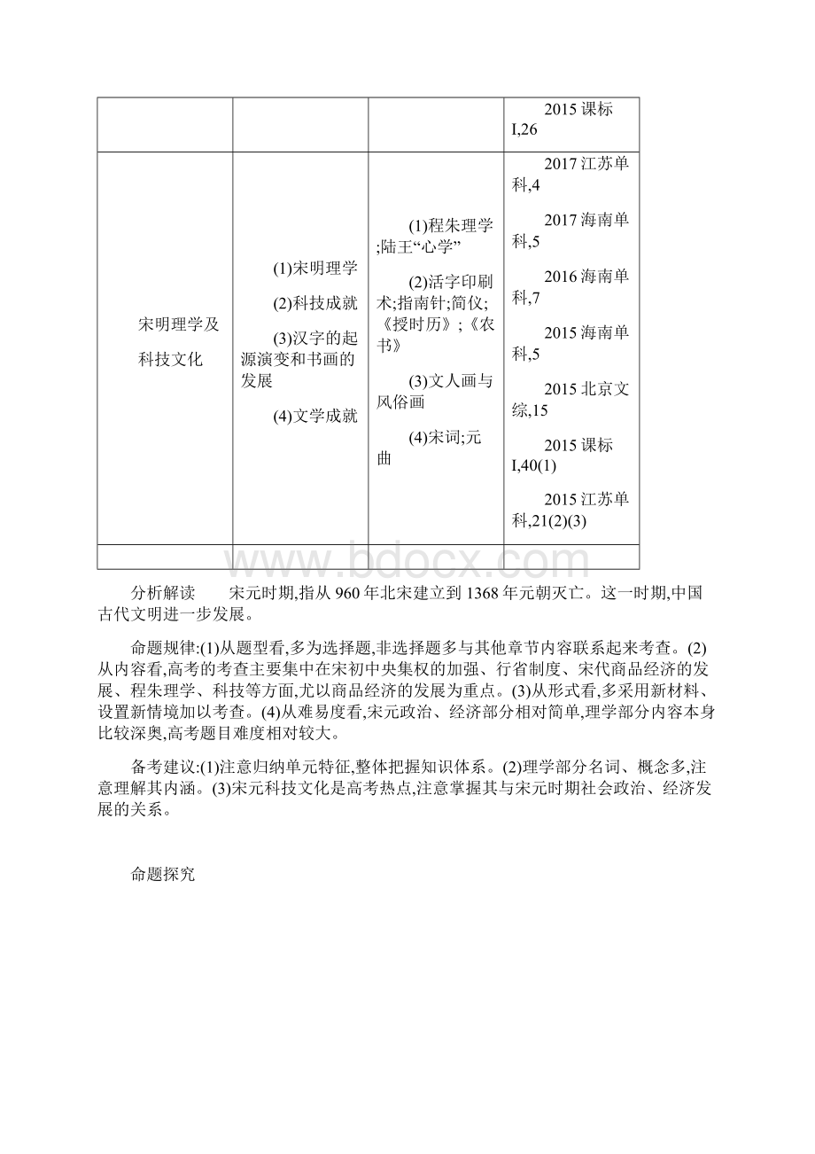 新课标版版高考历史一轮复习第四单元中国古代文明的进一步发展宋元讲学案.docx_第2页