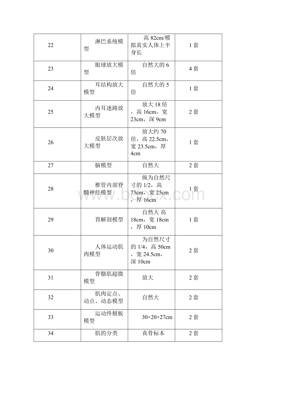 技术参数及要求.docx_第3页