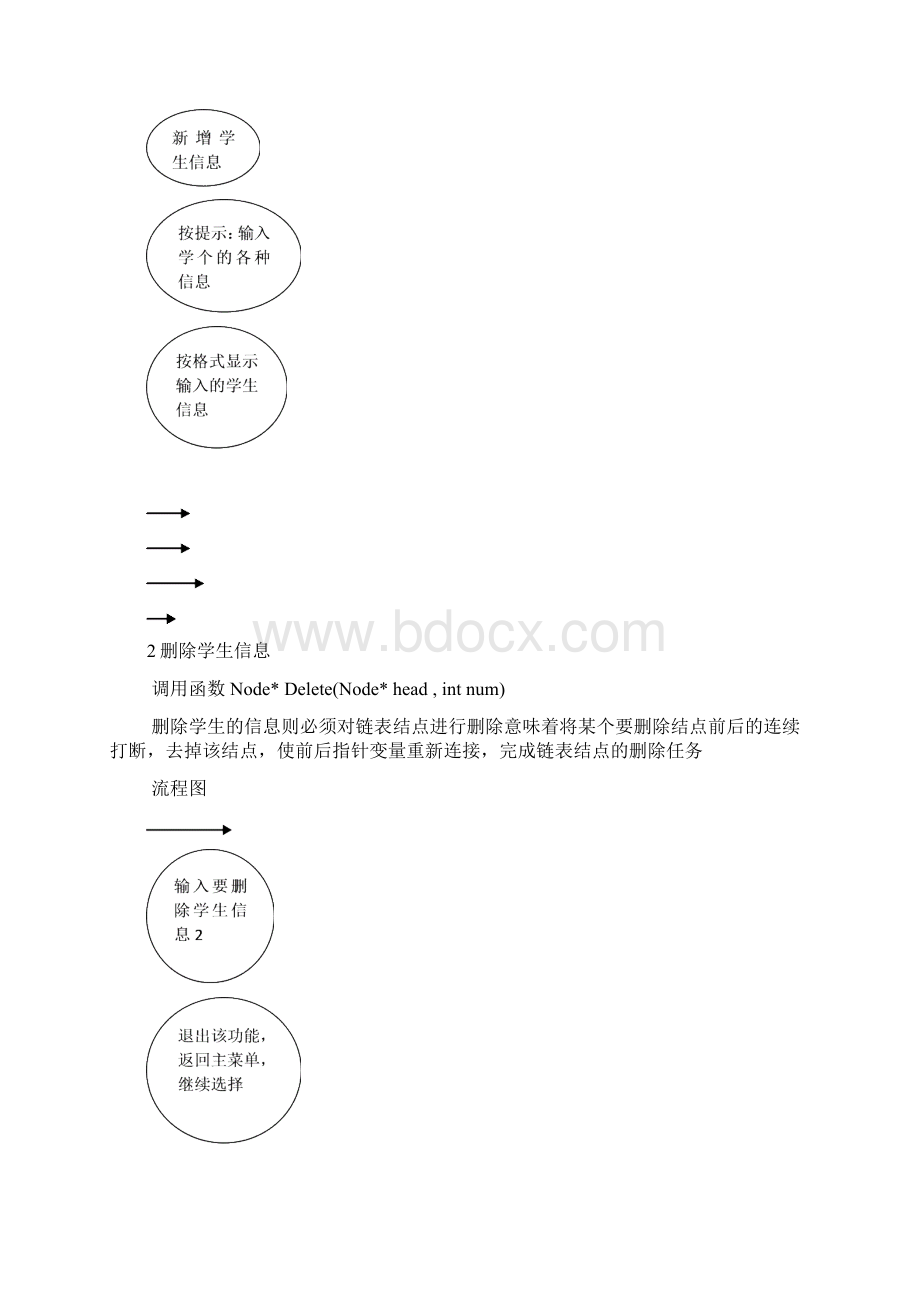 c++课程设计报告学生信息管理系统文档格式.docx_第3页