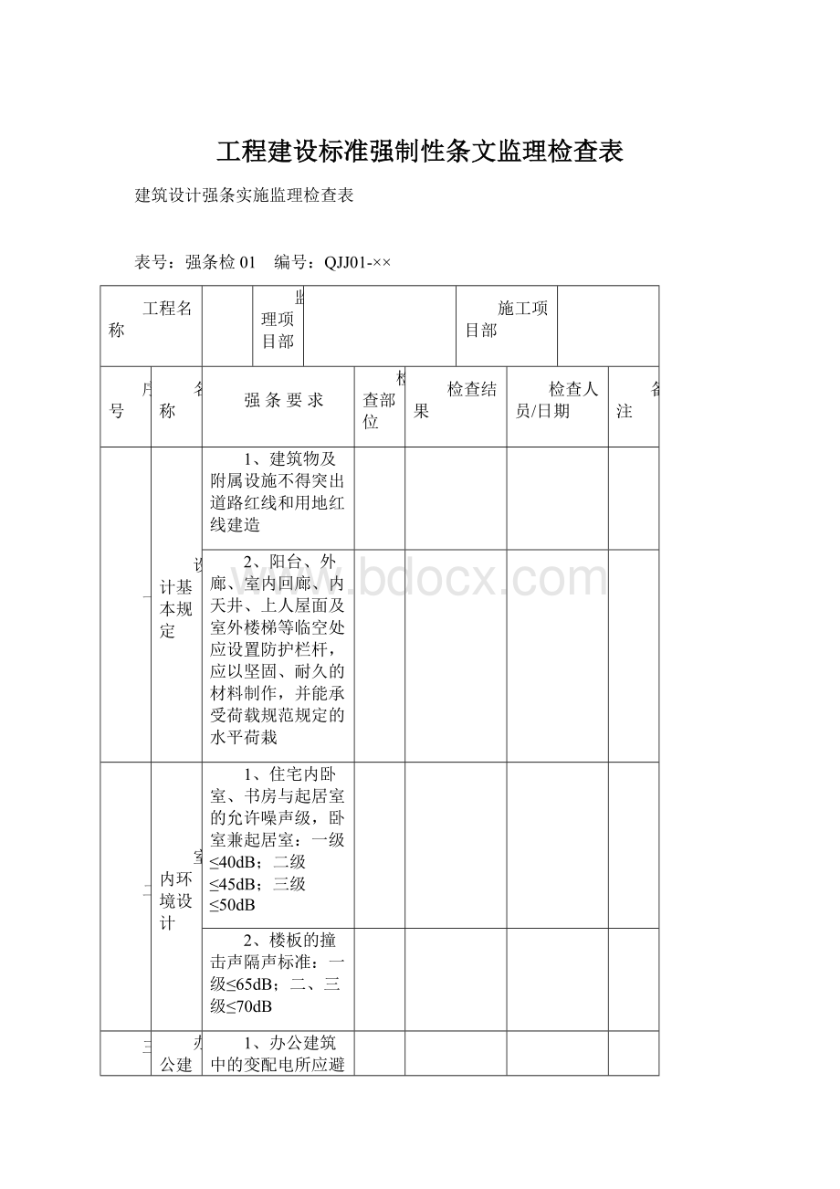 工程建设标准强制性条文监理检查表.docx_第1页