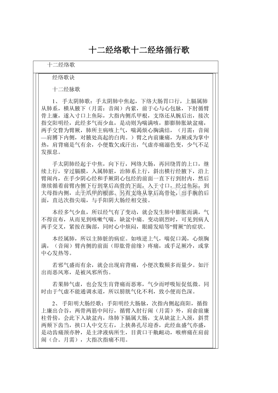 十二经络歌十二经络循行歌.docx_第1页