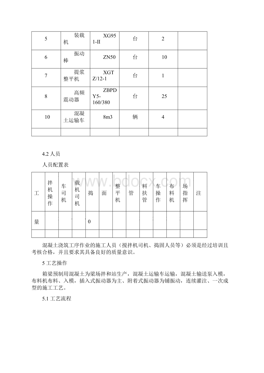 混凝土施工作业指导书.docx_第2页