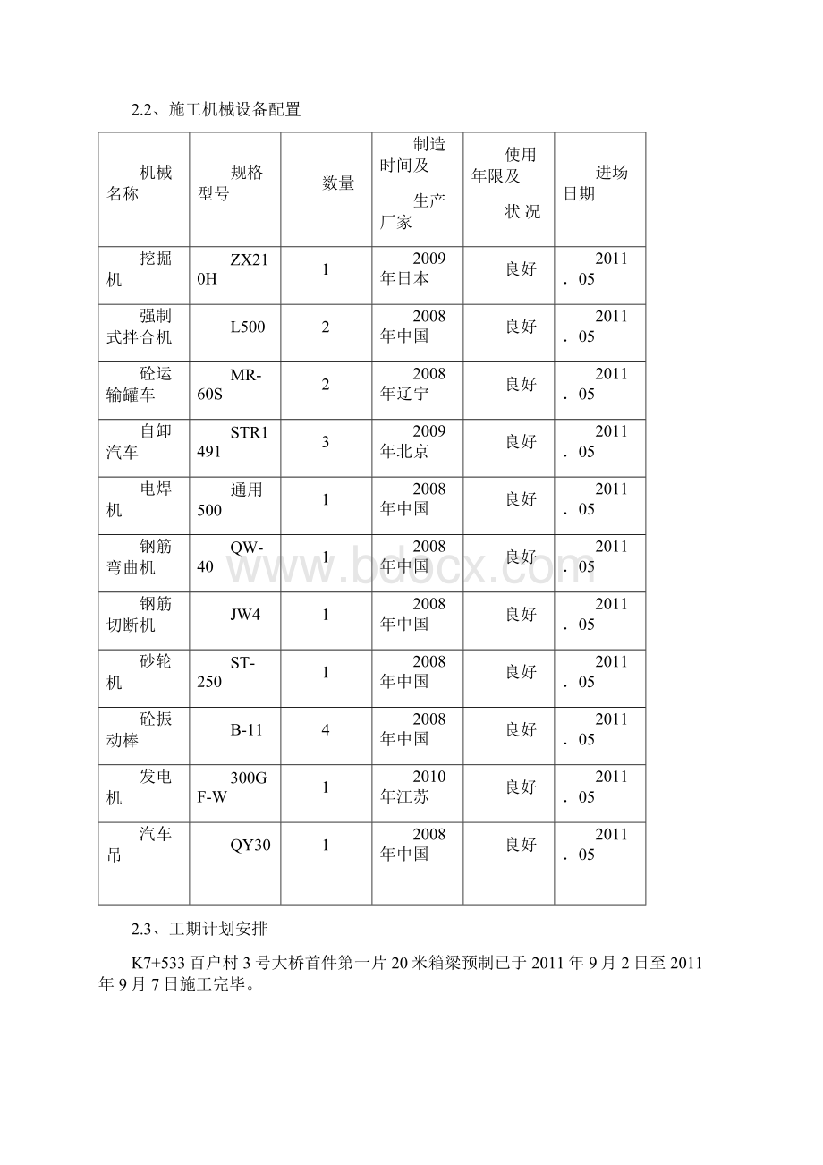 百户村3号大桥20米箱梁预制梁板预制施工总结报告副本Word文档格式.docx_第2页