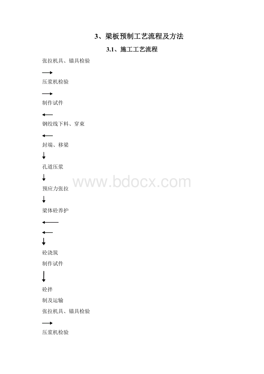 百户村3号大桥20米箱梁预制梁板预制施工总结报告副本Word文档格式.docx_第3页