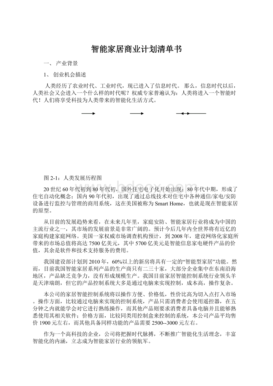 智能家居商业计划清单书Word文档下载推荐.docx