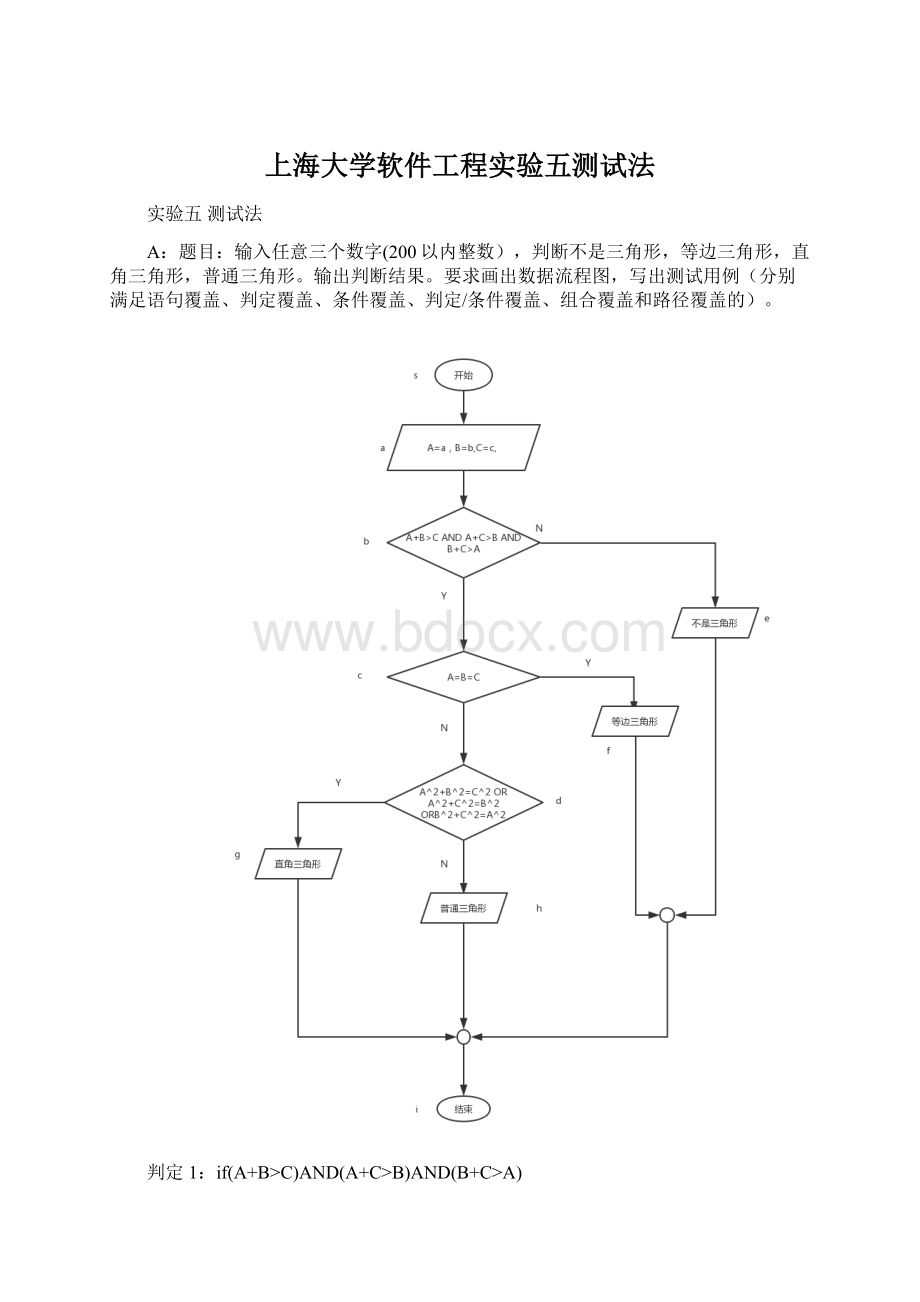 上海大学软件工程实验五测试法Word下载.docx_第1页