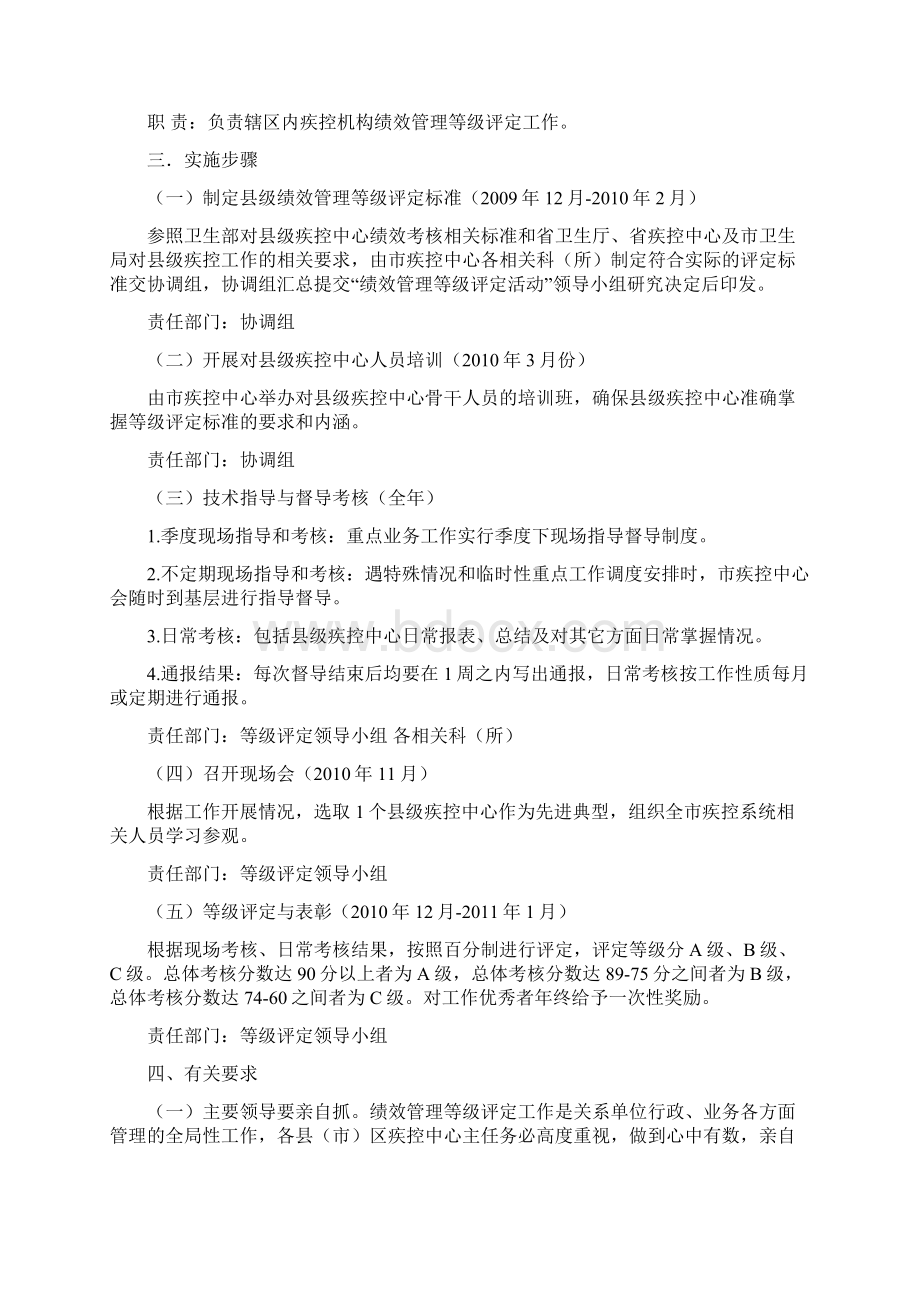 全市疾控系统绩效管理等级评定活动实施方案.docx_第2页