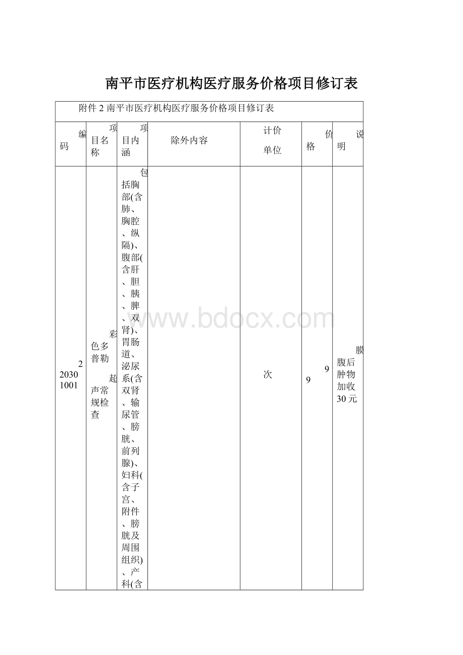 南平市医疗机构医疗服务价格项目修订表.docx