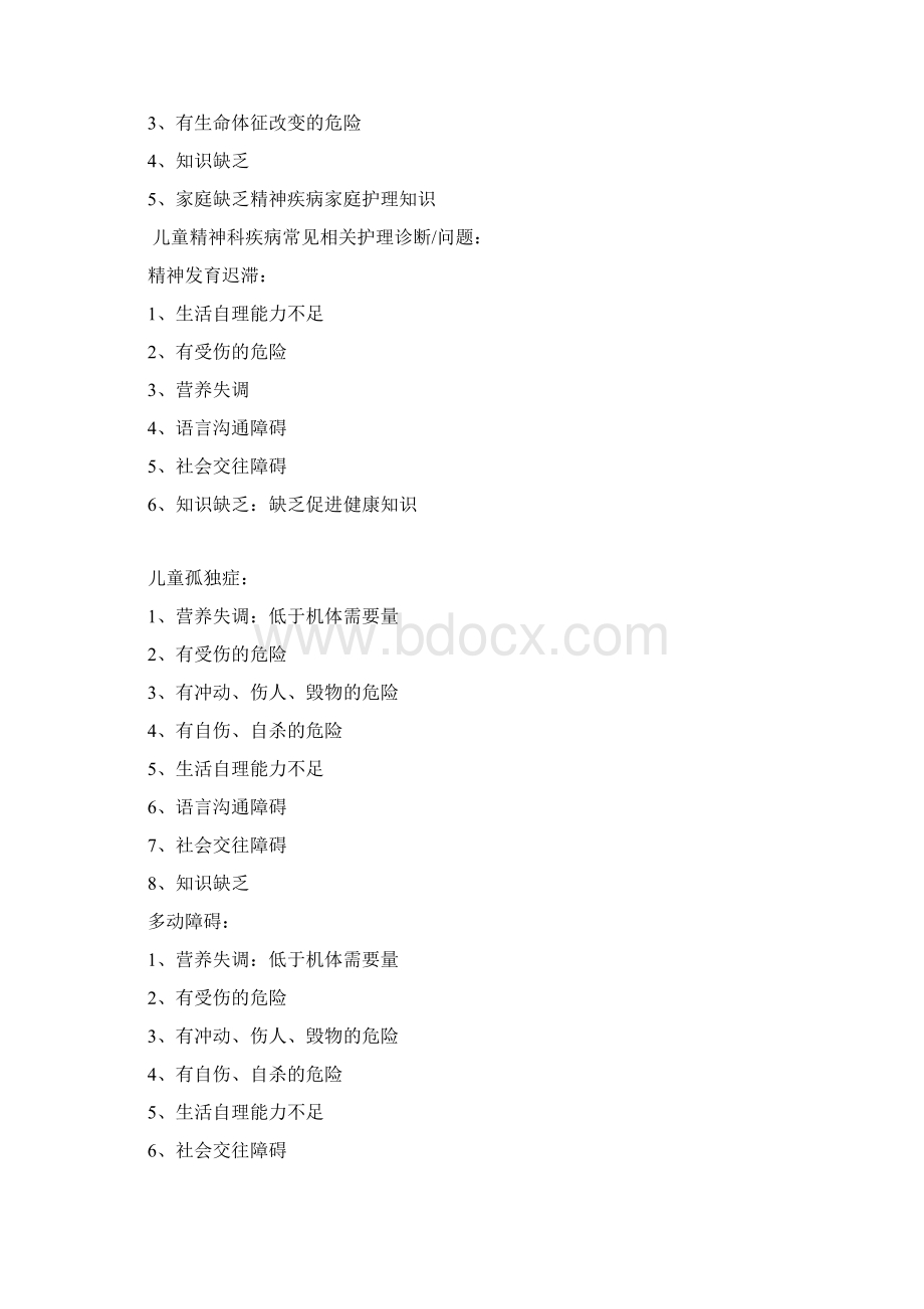 实用标准护理计划清单精神科疾病常见相关护理诊断问题Word下载.docx_第3页