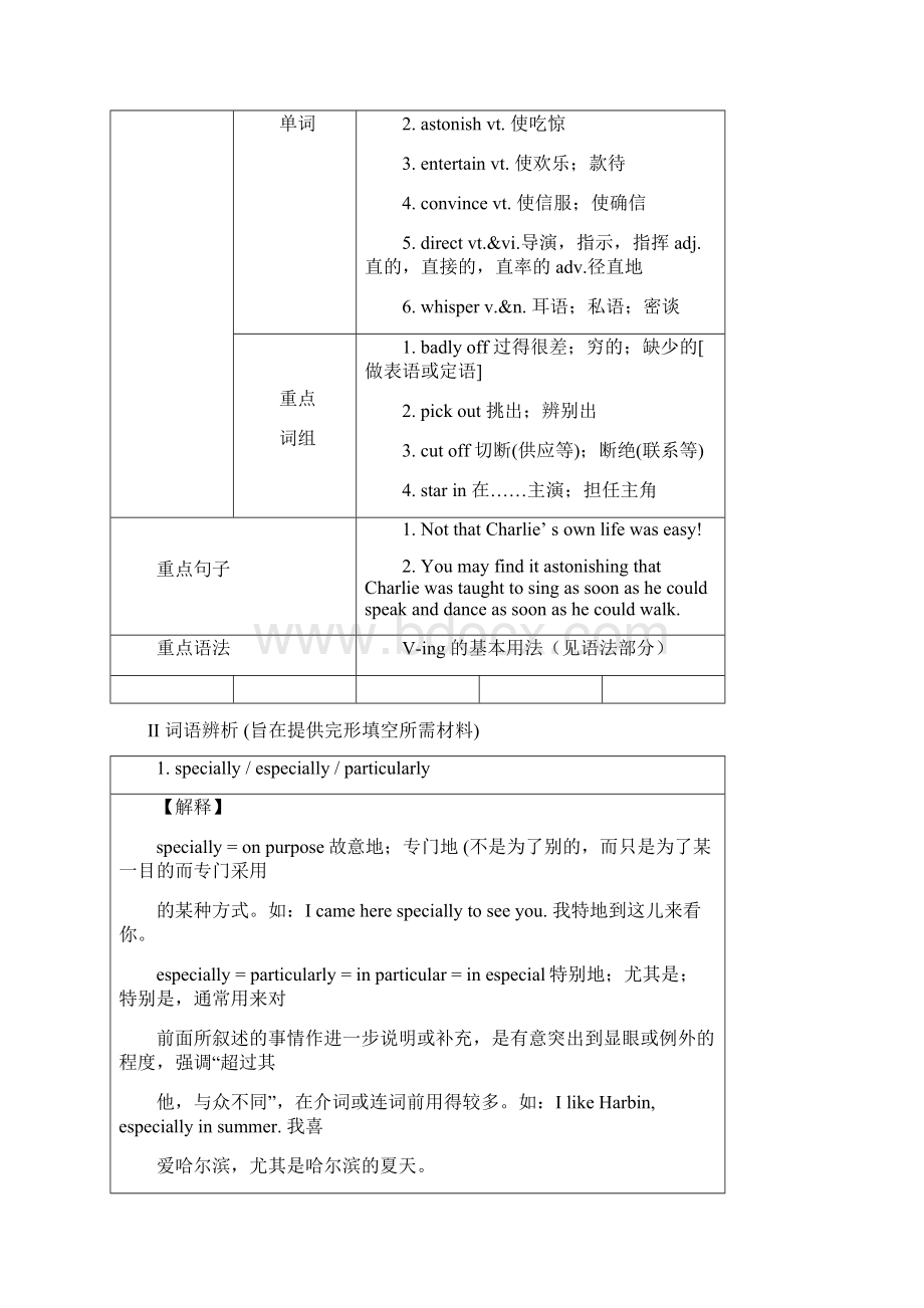 人教新课标必修四 Unit 3 A taste of English humourWord文件下载.docx_第2页