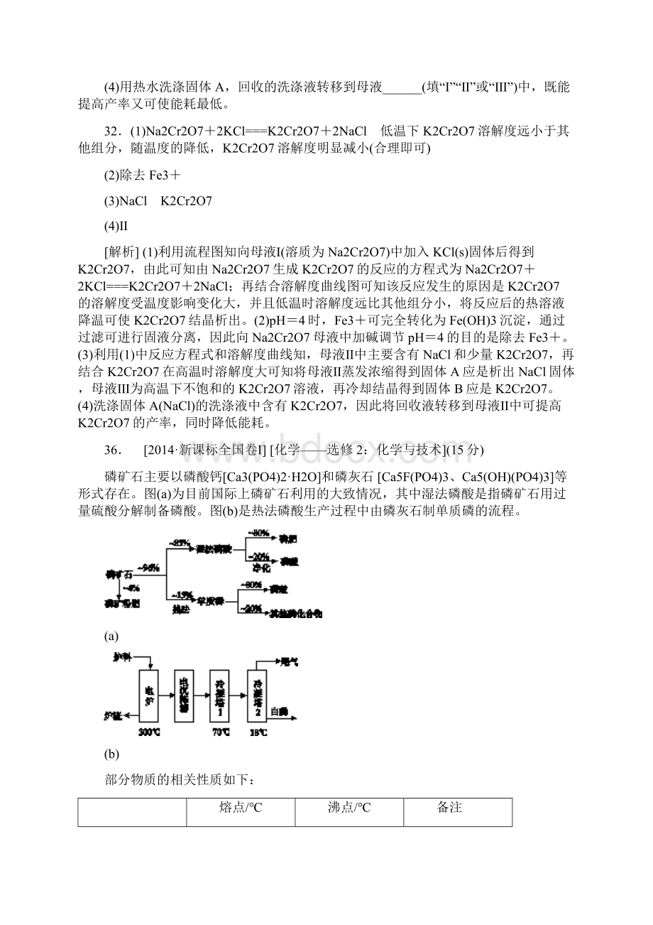 高考化学分类汇编高考真题+模拟新题化学与技术1.docx_第3页