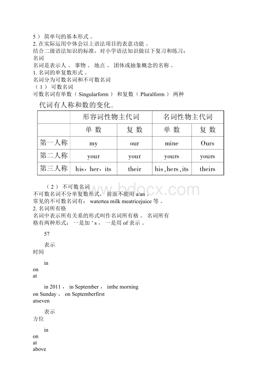 版新课标下小学英语毕业总复习概述.docx_第3页