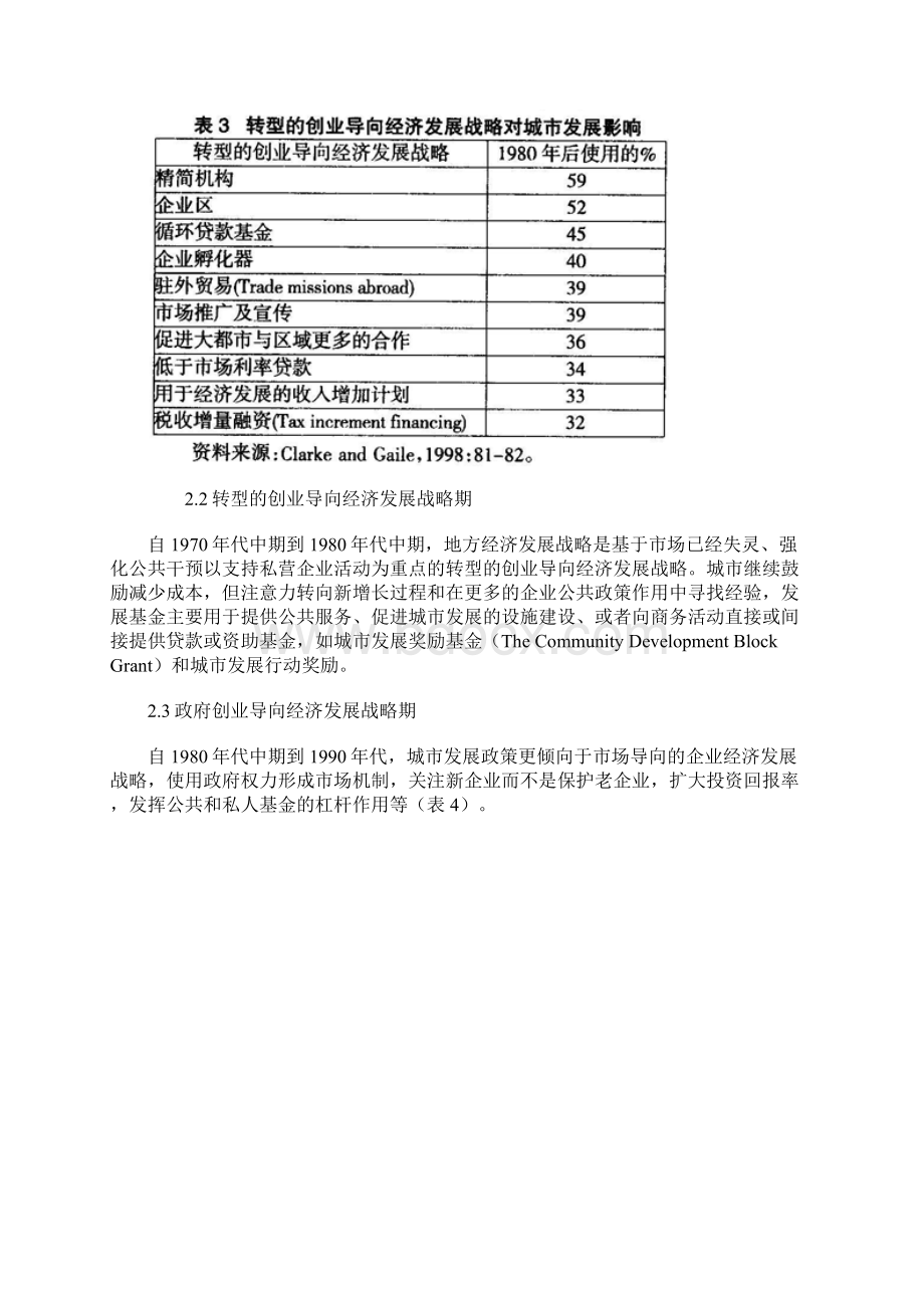 转型发展与未来城市的思考中.docx_第2页