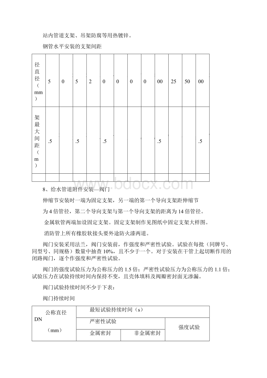 给排水及消防施工方案.docx_第3页