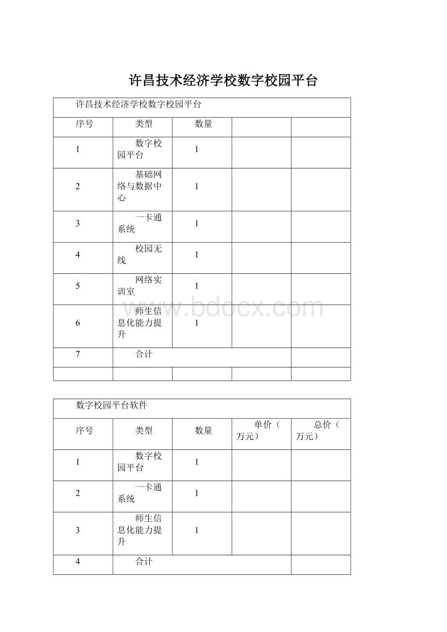 许昌技术经济学校数字校园平台Word文件下载.docx