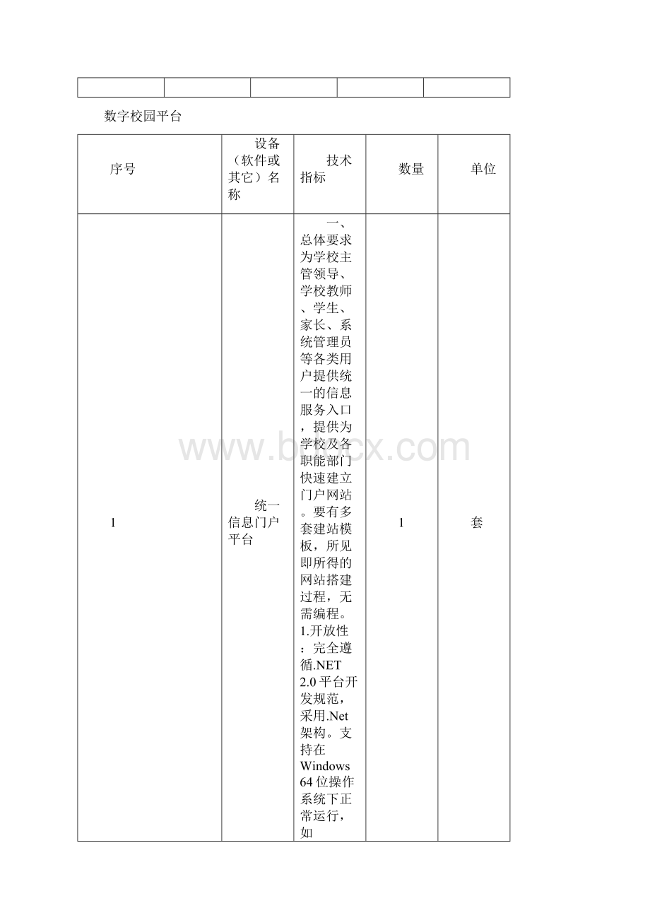 许昌技术经济学校数字校园平台.docx_第2页