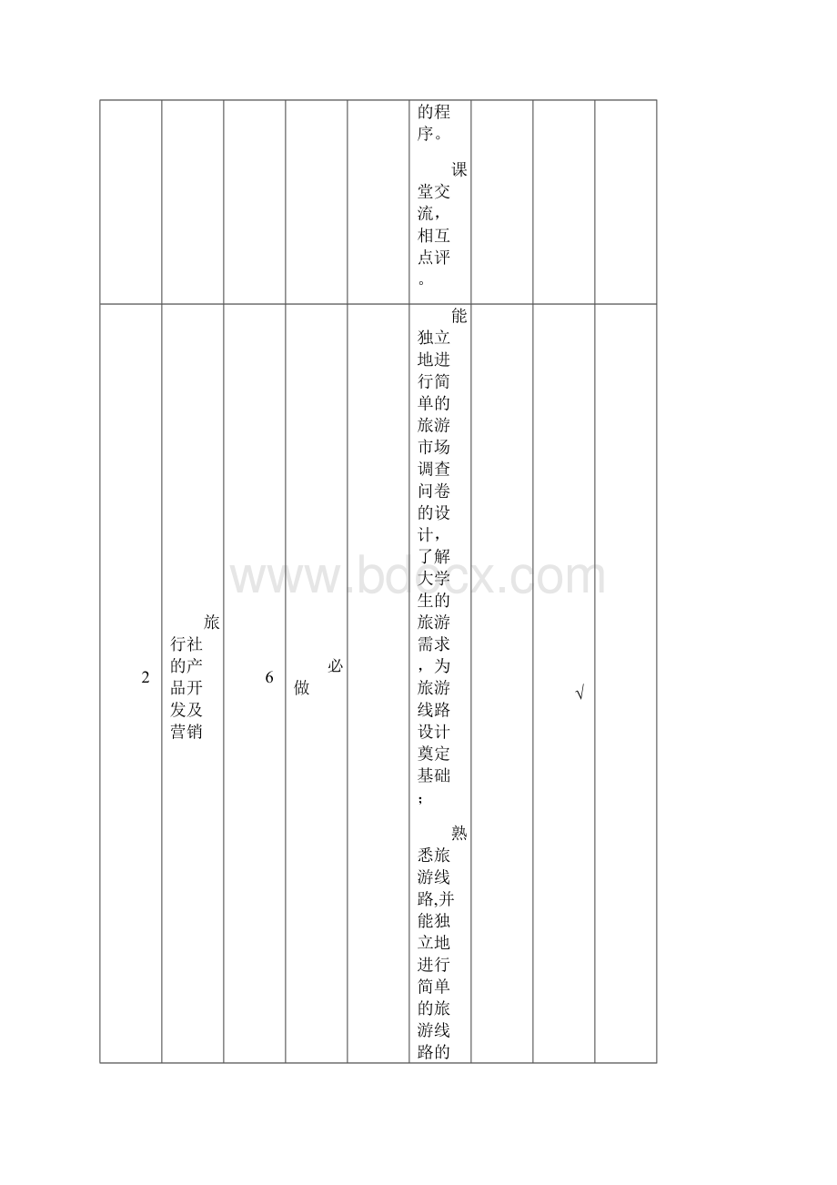 旅行社与景区见习实训教材.docx_第3页