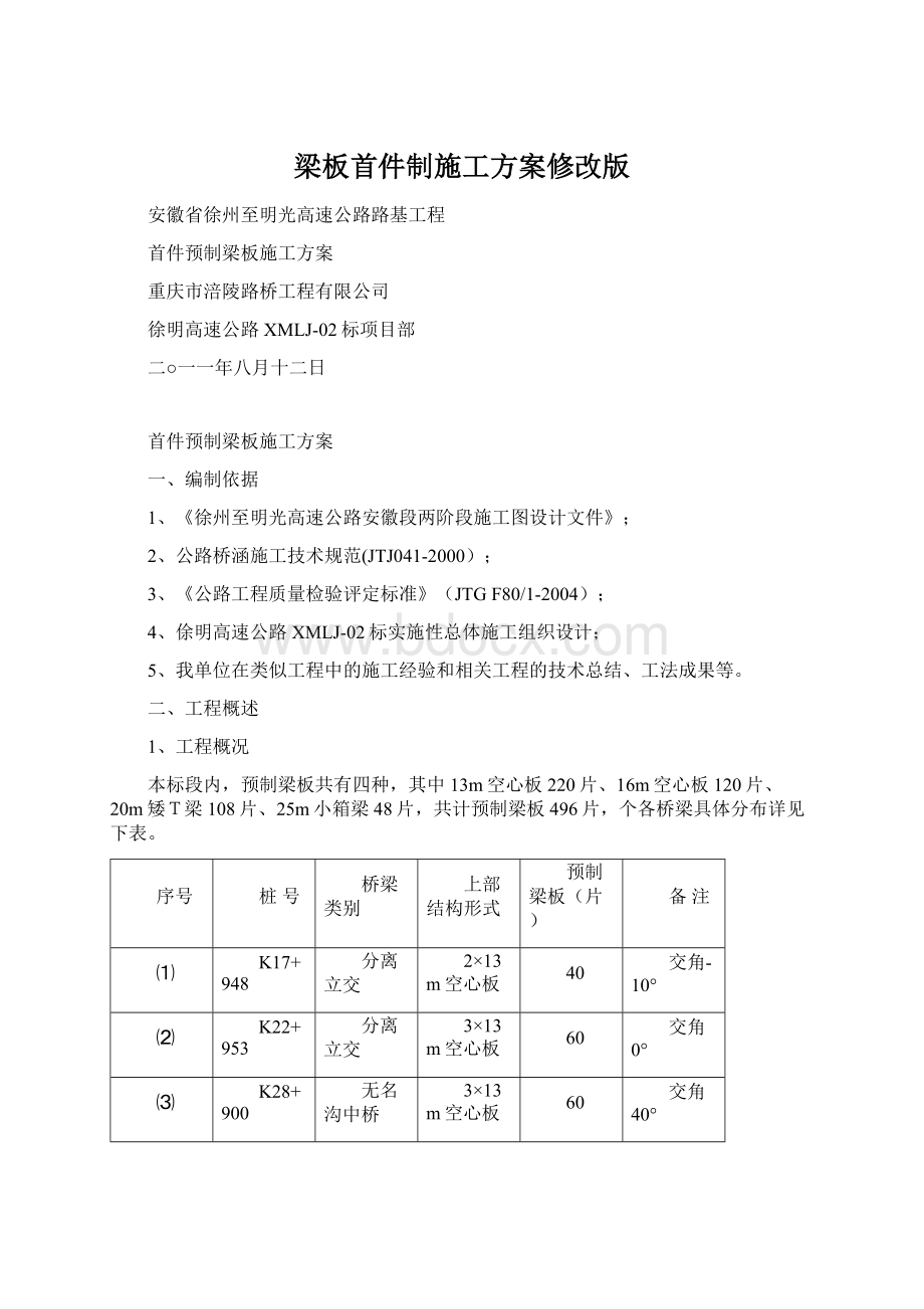 梁板首件制施工方案修改版Word下载.docx_第1页