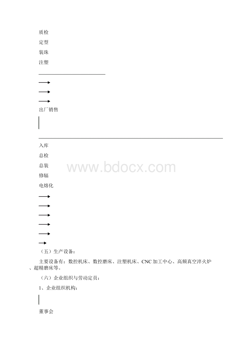 产XXX自动行走部件可行性报告.docx_第3页