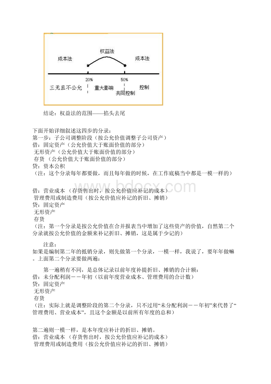 非常有用的学习合并报表方法.docx_第3页