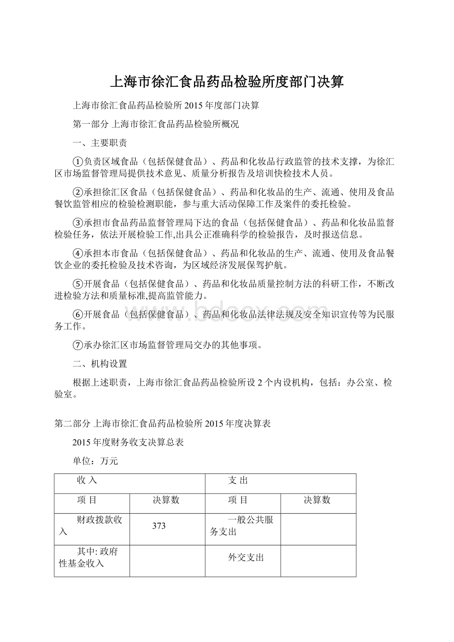 上海市徐汇食品药品检验所度部门决算.docx_第1页