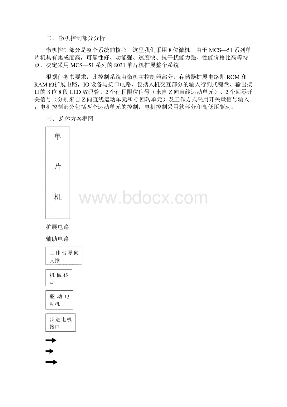 数控测量机说明书.docx_第2页