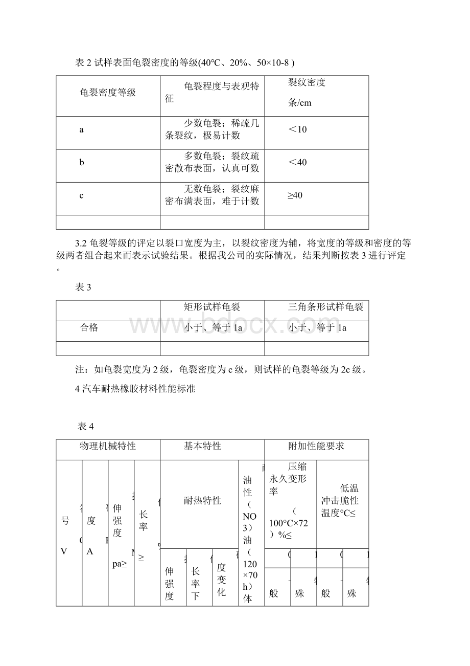 汽车橡胶件通技术条件.docx_第3页