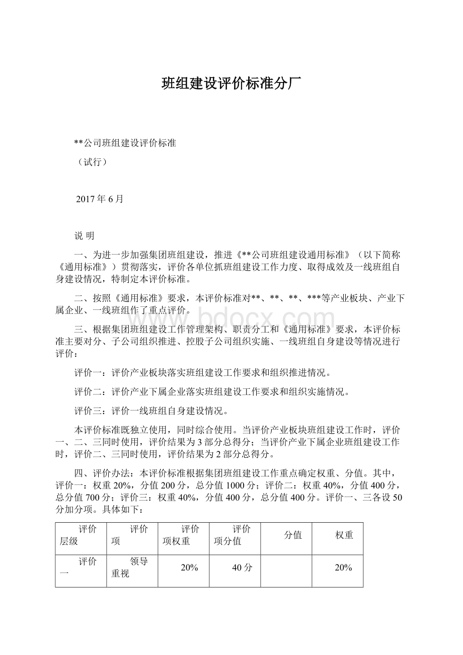 班组建设评价标准分厂Word格式文档下载.docx