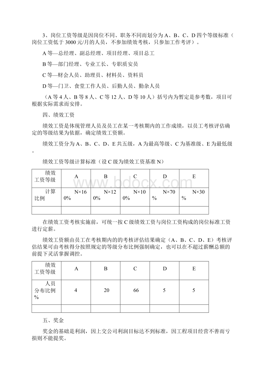 项目薪酬管理制度Word格式文档下载.docx_第2页