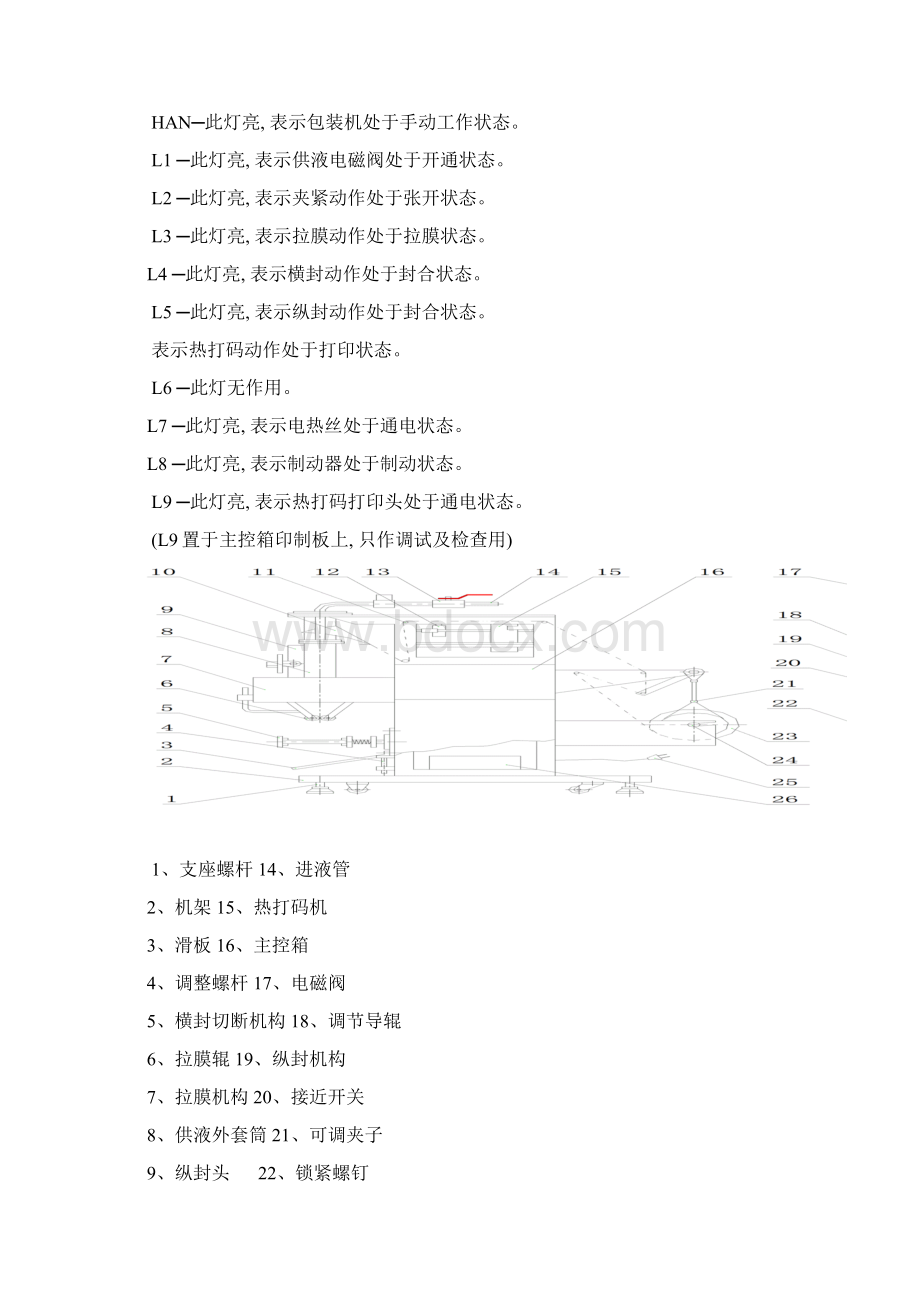 液体包装机使用说明书.docx_第3页