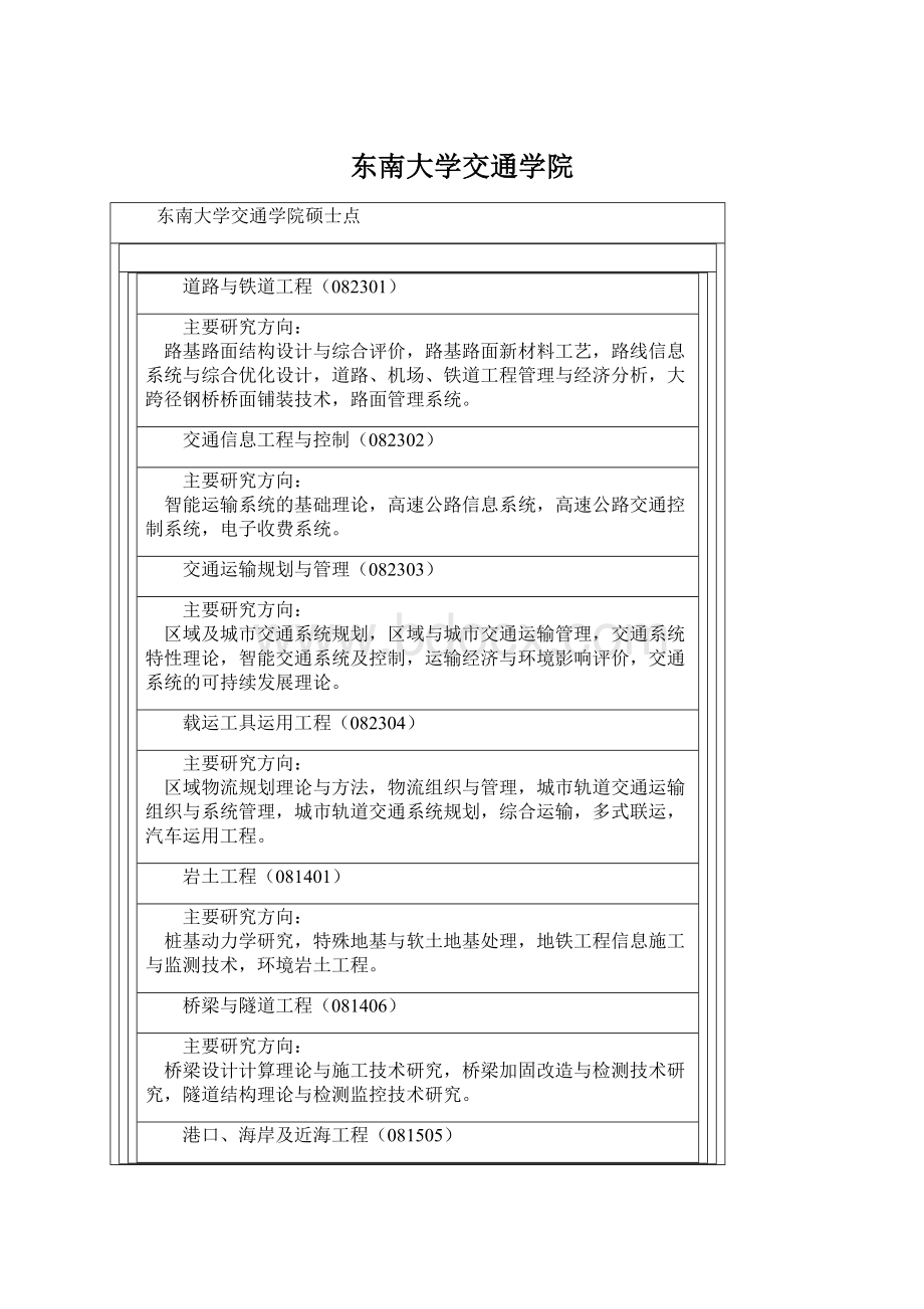 东南大学交通学院.docx