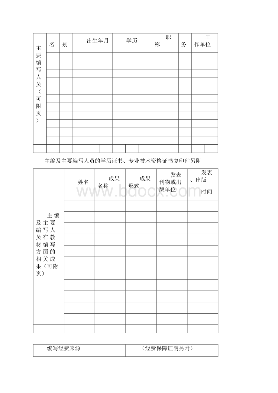 中小学地方课程教材编写审定初审事项4.docx_第3页