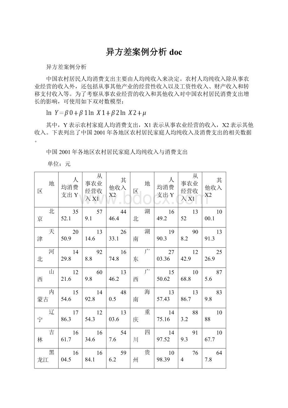 异方差案例分析doc.docx_第1页