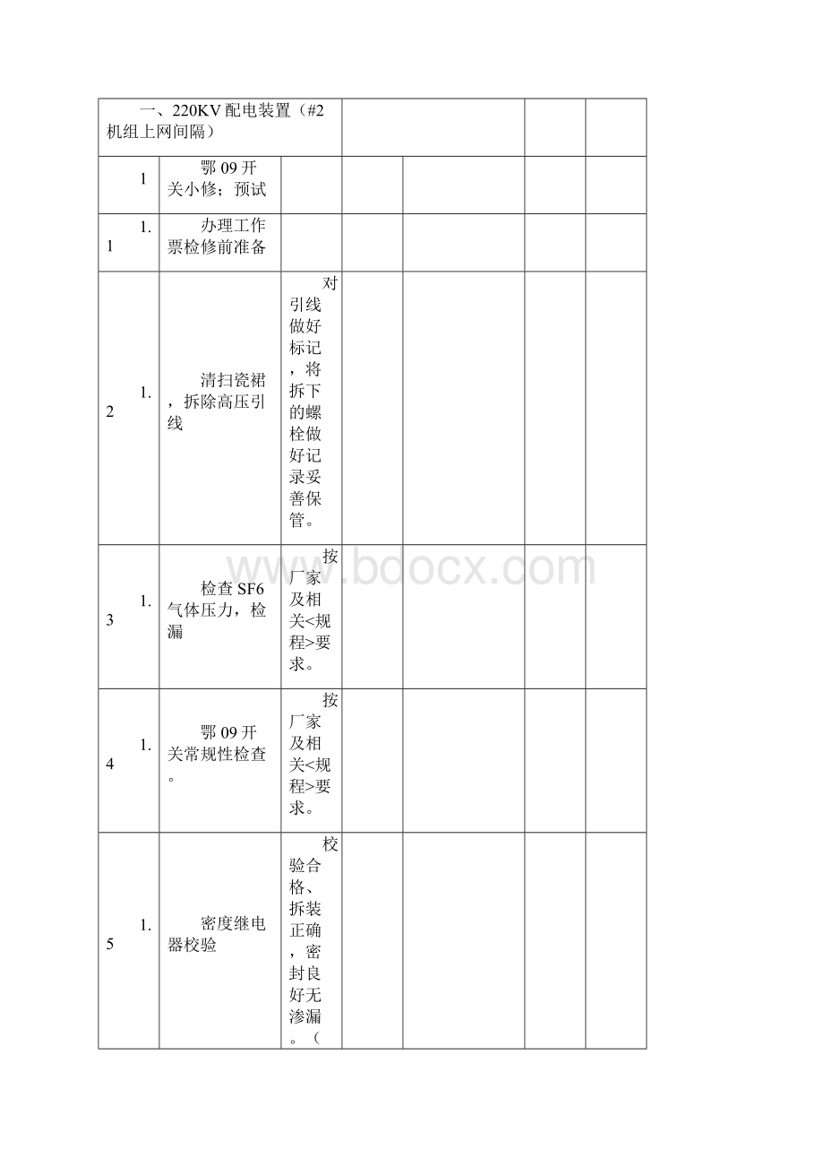 电气岛招标项目汇总.docx_第2页