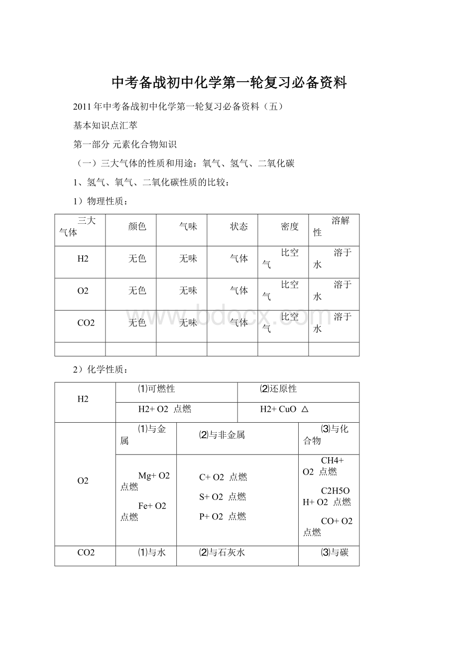 中考备战初中化学第一轮复习必备资料.docx